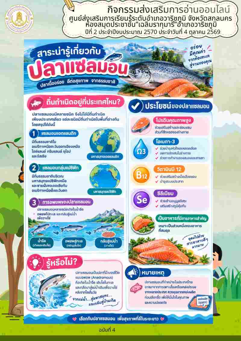 สาระน่ารู้เกี่ยวกับปลาแซลมอน