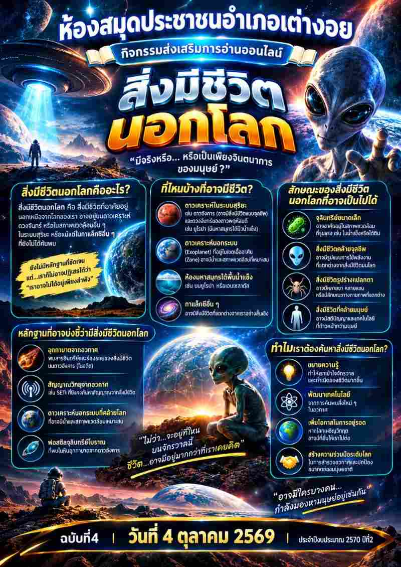 สิ่งมีชีวิตนอกโลก