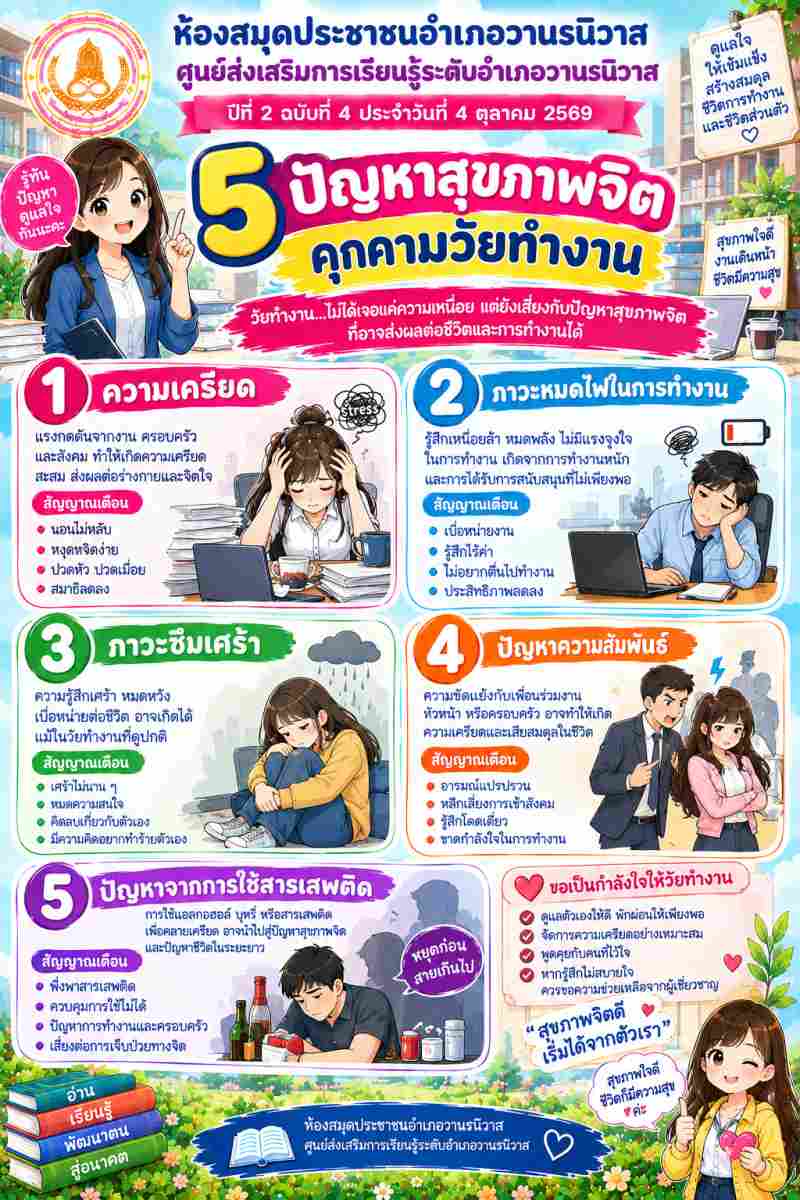 5 ปัญหาสุขภาพจิต คุกคามวัยทำงาน 