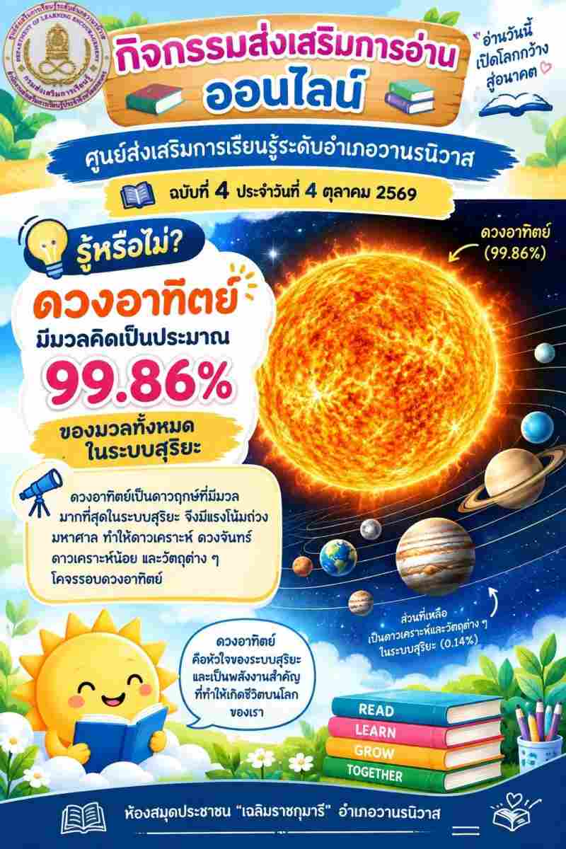 ดวงอาทิตย์