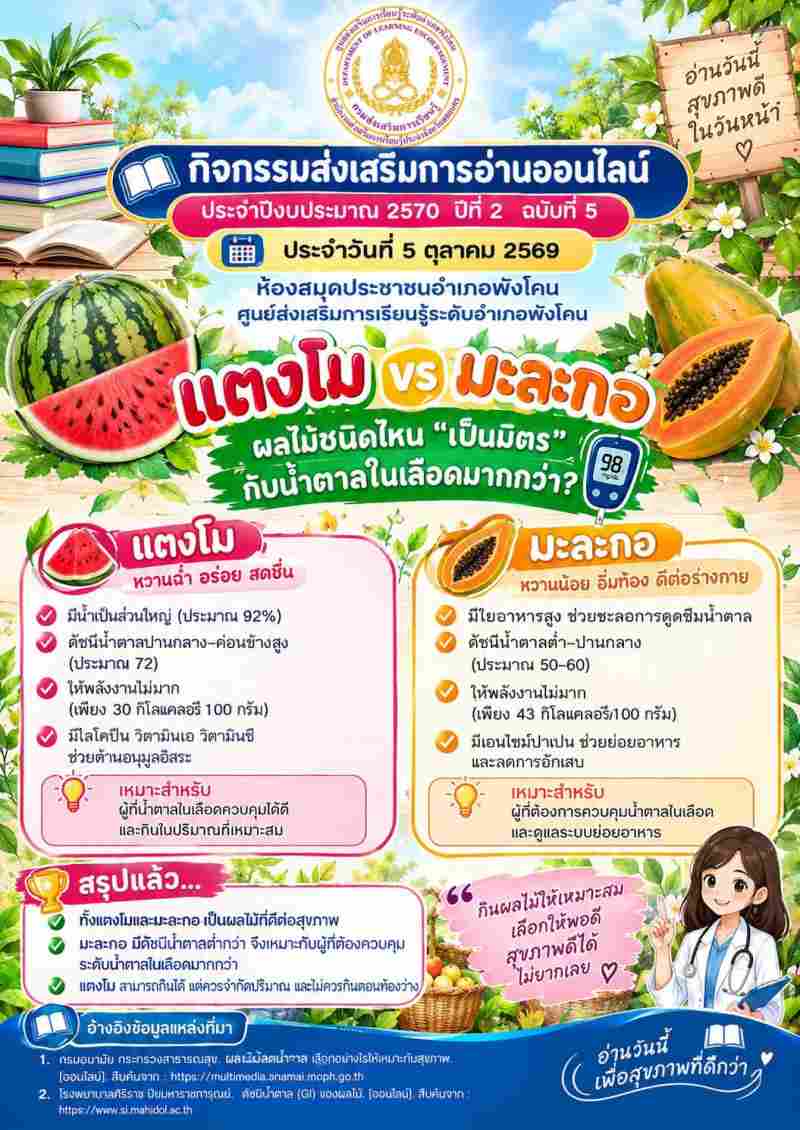 แตงโมVSมะละกอ ผลไม้ชนิดไหน "เป็นมิตร" กับน้ำตาลในเลือดมากกว่า