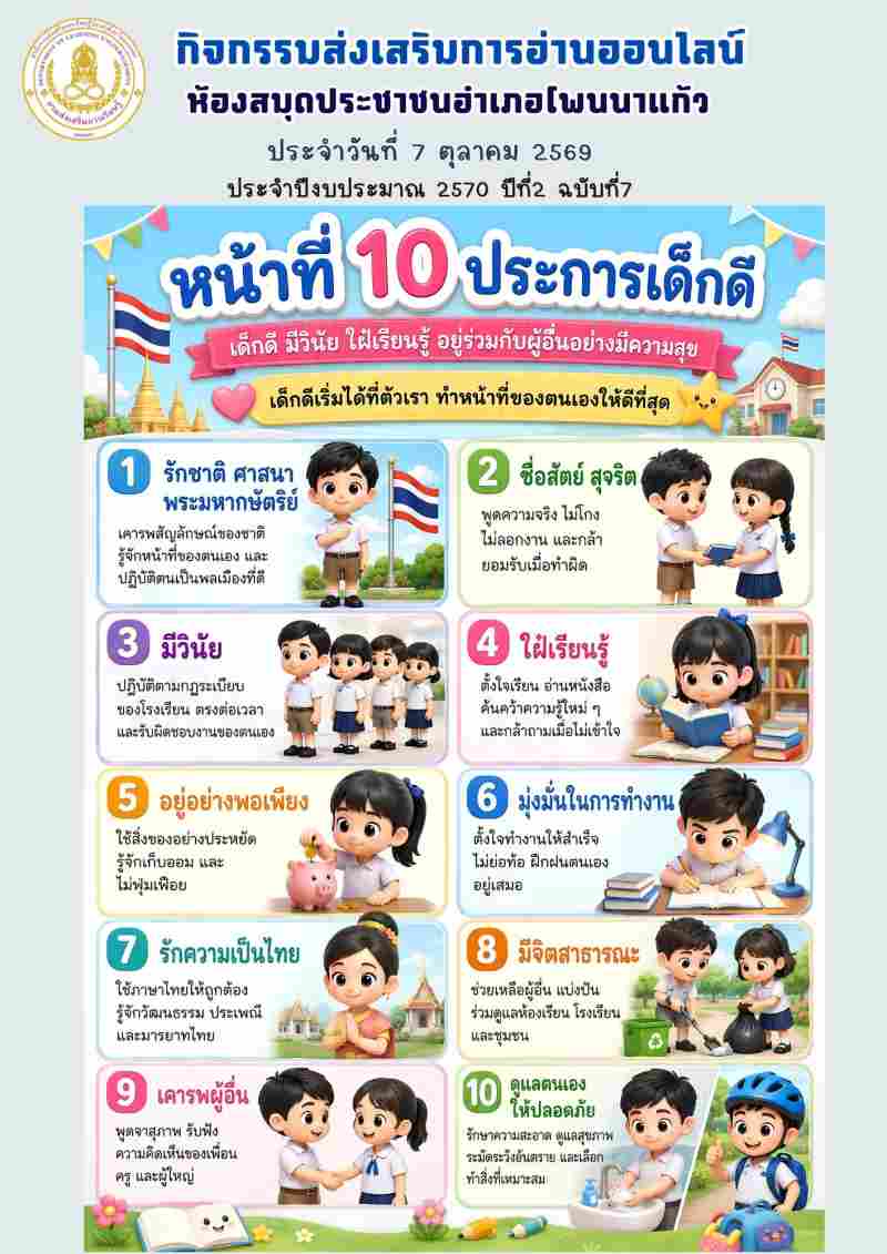 หน้าที่ 10 ประการเด็กดี