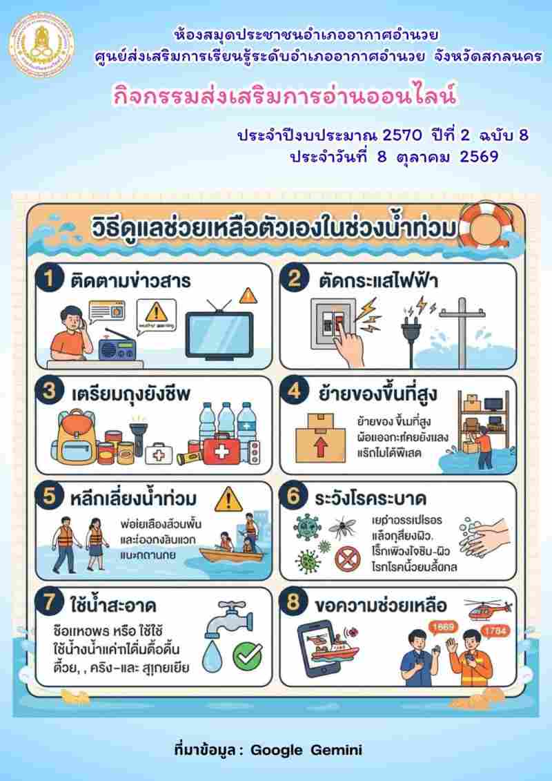 วิธีดูแลช่วยเหลือตัวเองในช่วงน้ำท่วม