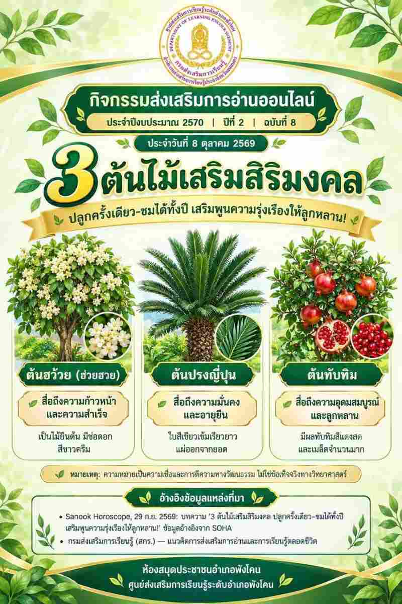 3 ต้นไม้เสริมสิริมงคล 