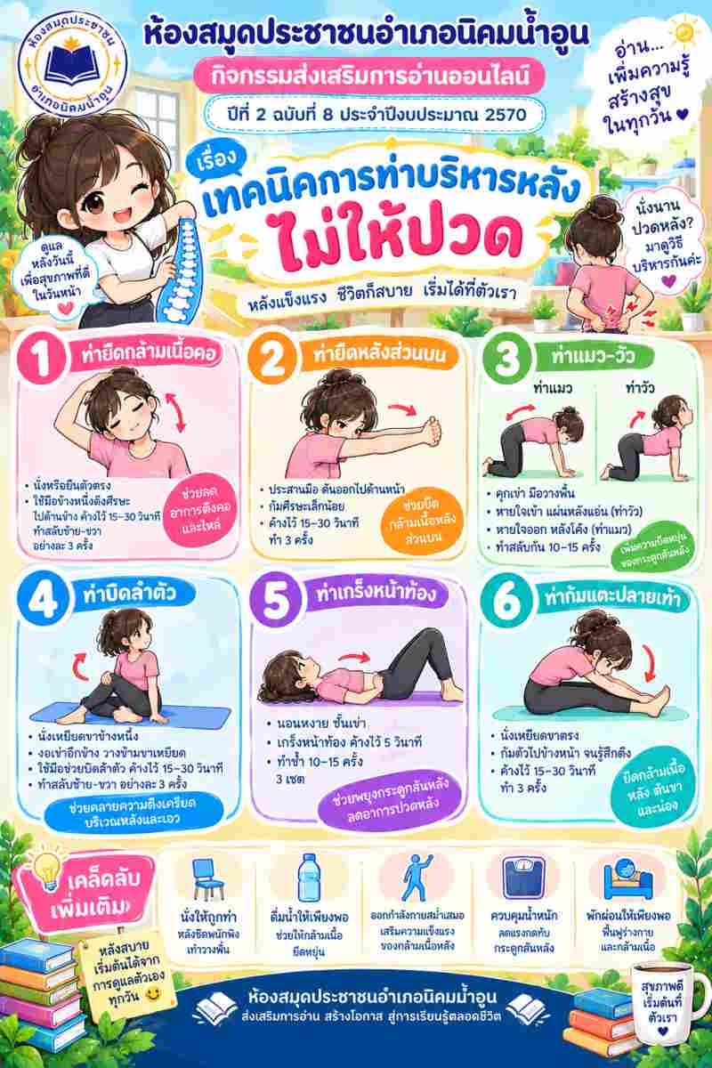เทคนิคท่าบริหารหลัง