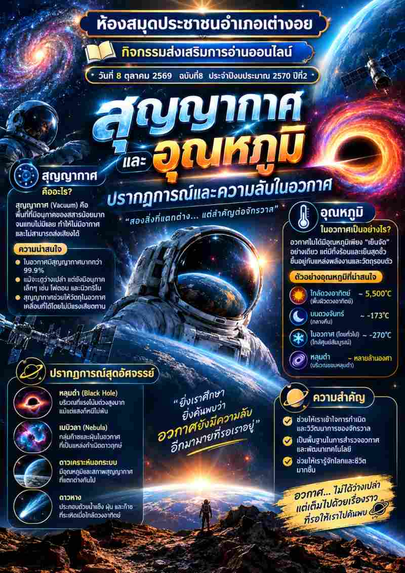 สุญญากาศ