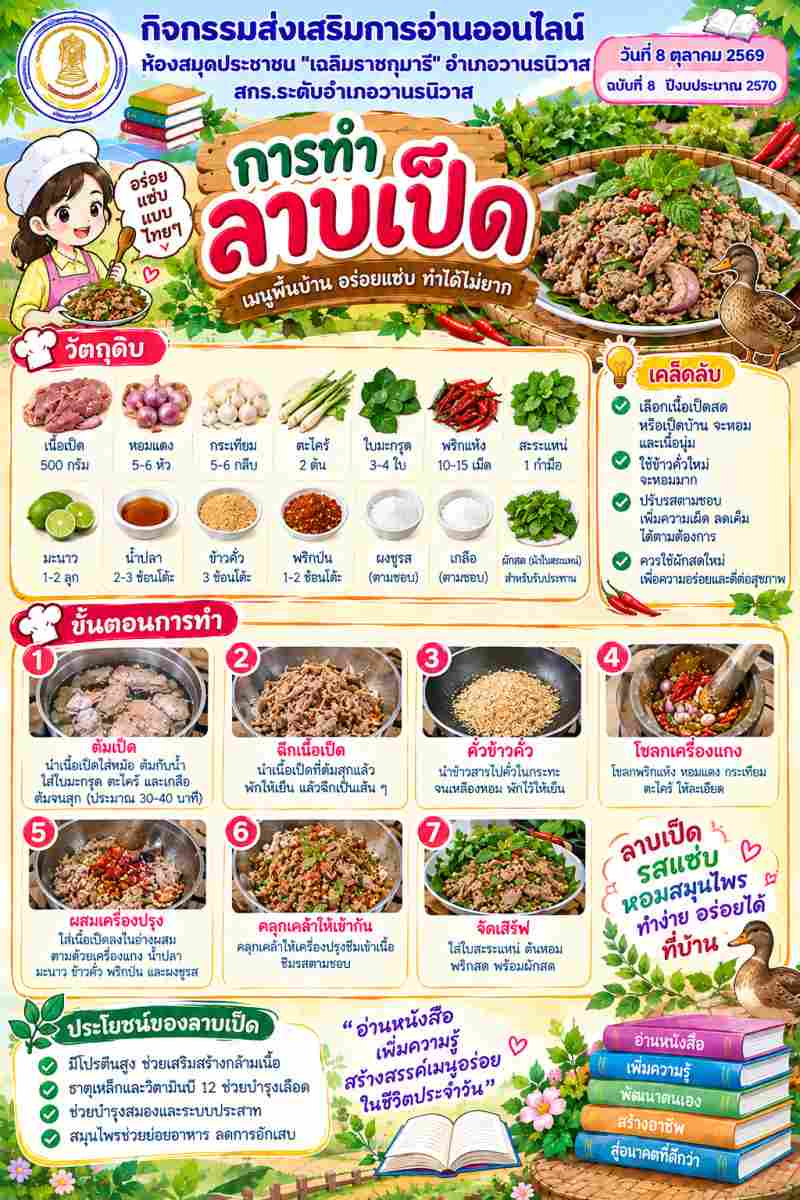 การทำลาบเป็ด