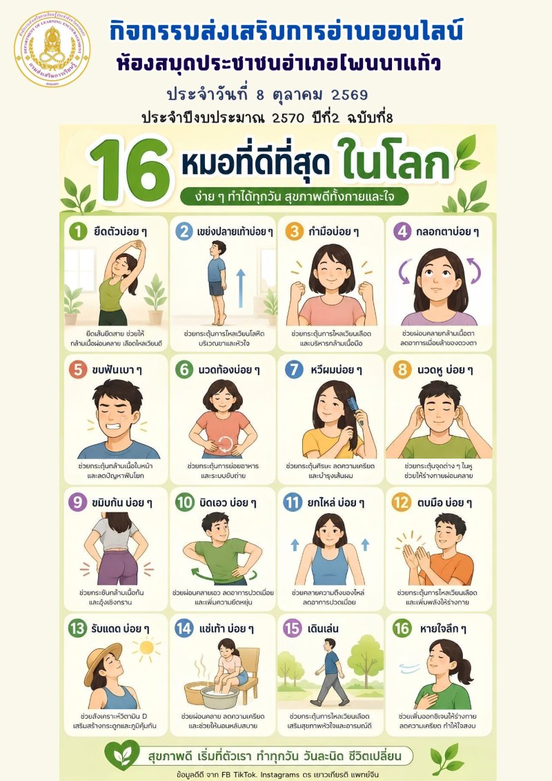 16 หมอที่ดีที่สุดในโลก
