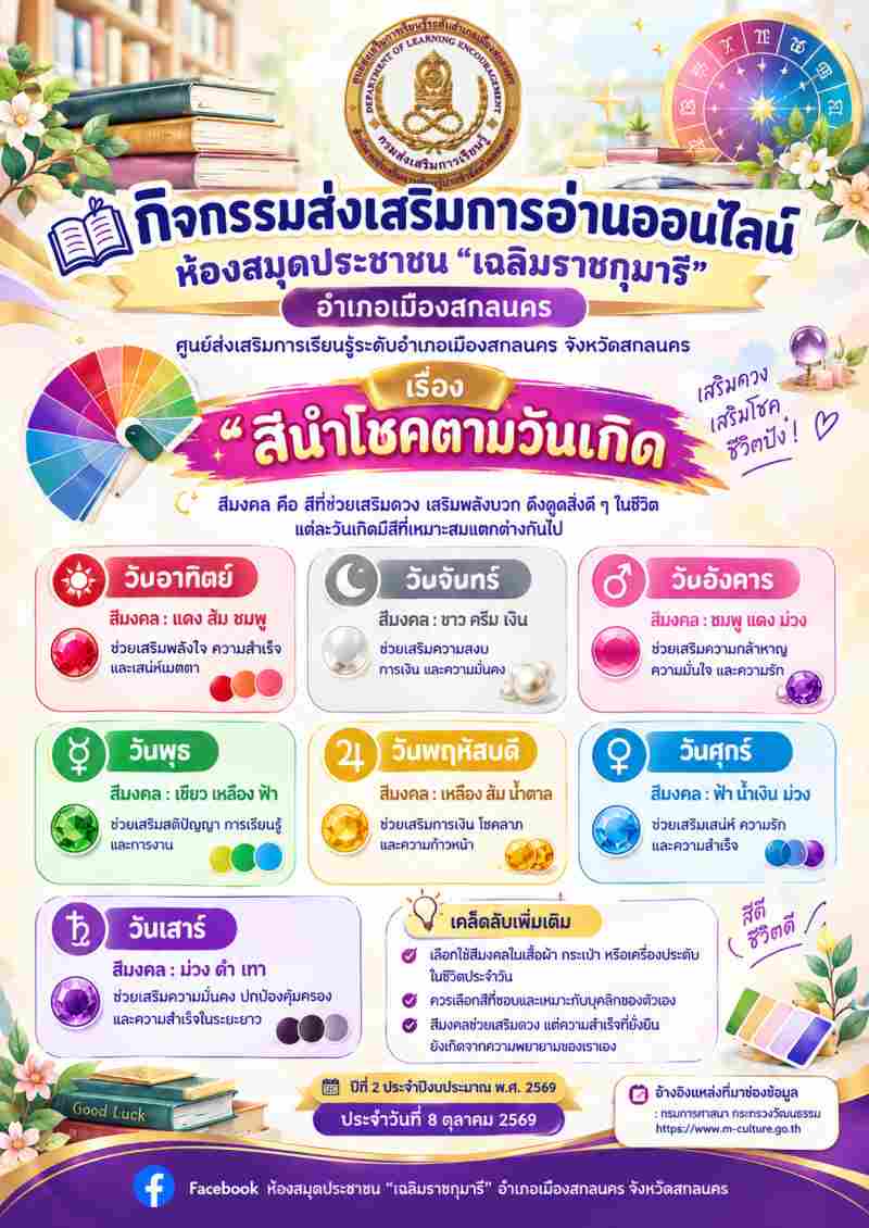 สีนำโชคตามวันเกิด