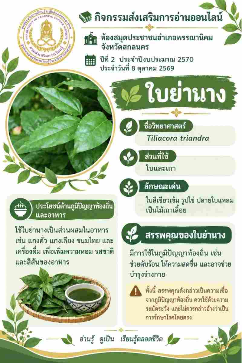 ใบย่านาง