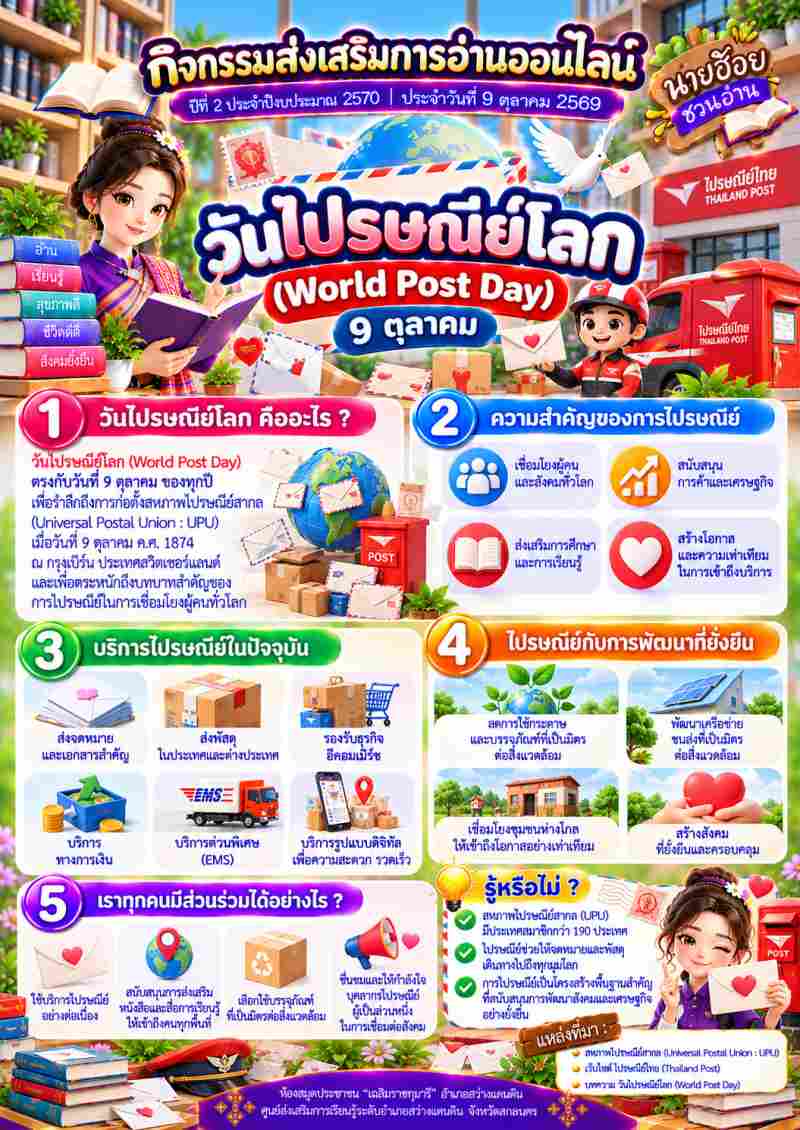 วันไปรษณีย์โลก (World Post Day)
