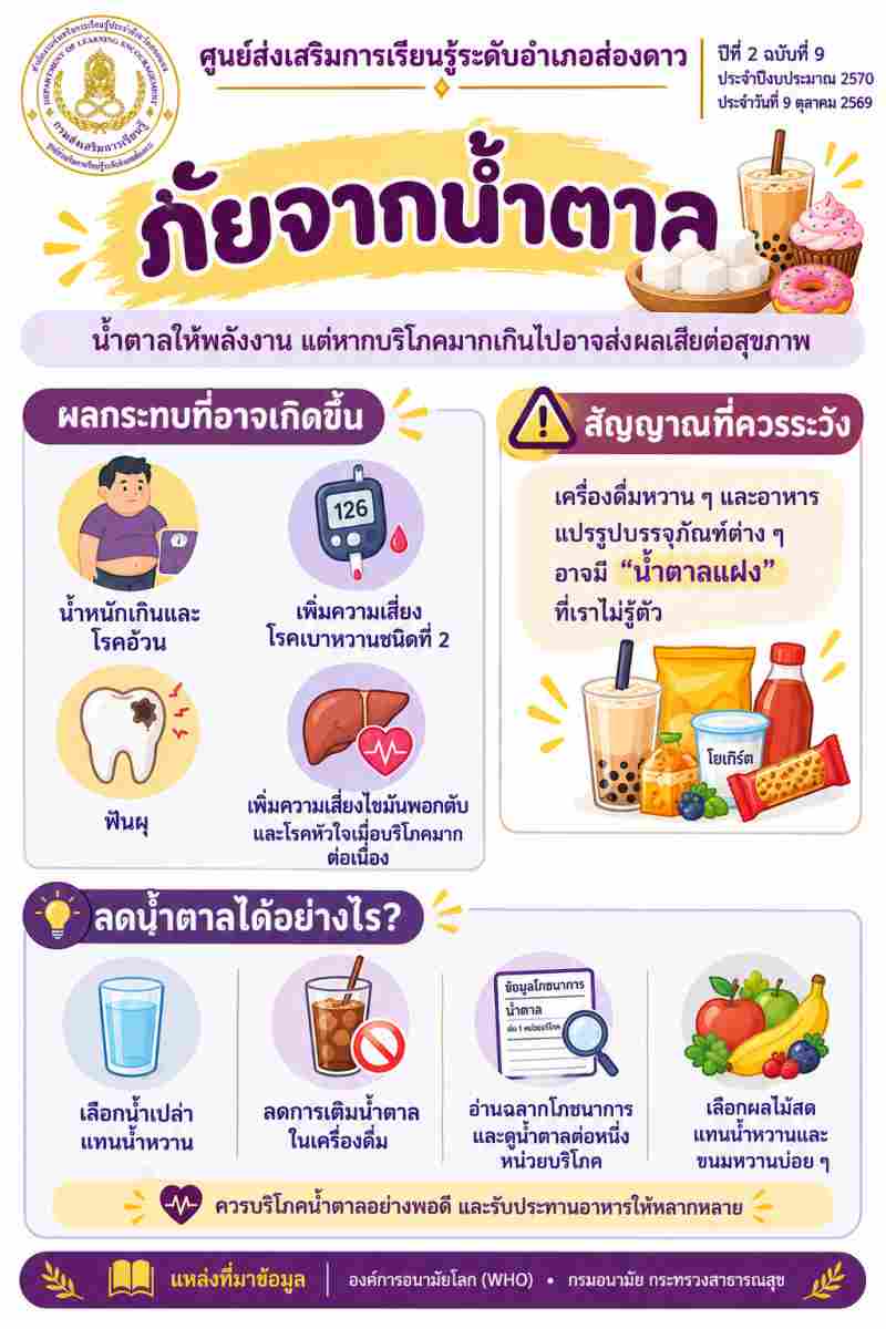 ภัยจากน้ำตาล