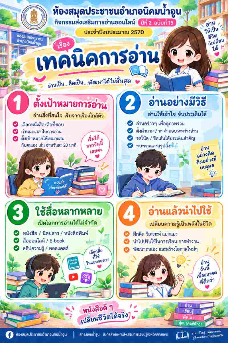 เทคนิคการอ่าน