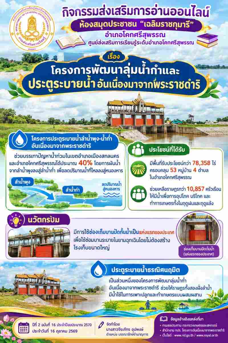 โครงการพัฒนาลุ่มน้ำก่ำและประตูระบายน้ำอันเนื่องมาจากพระราชดำริ