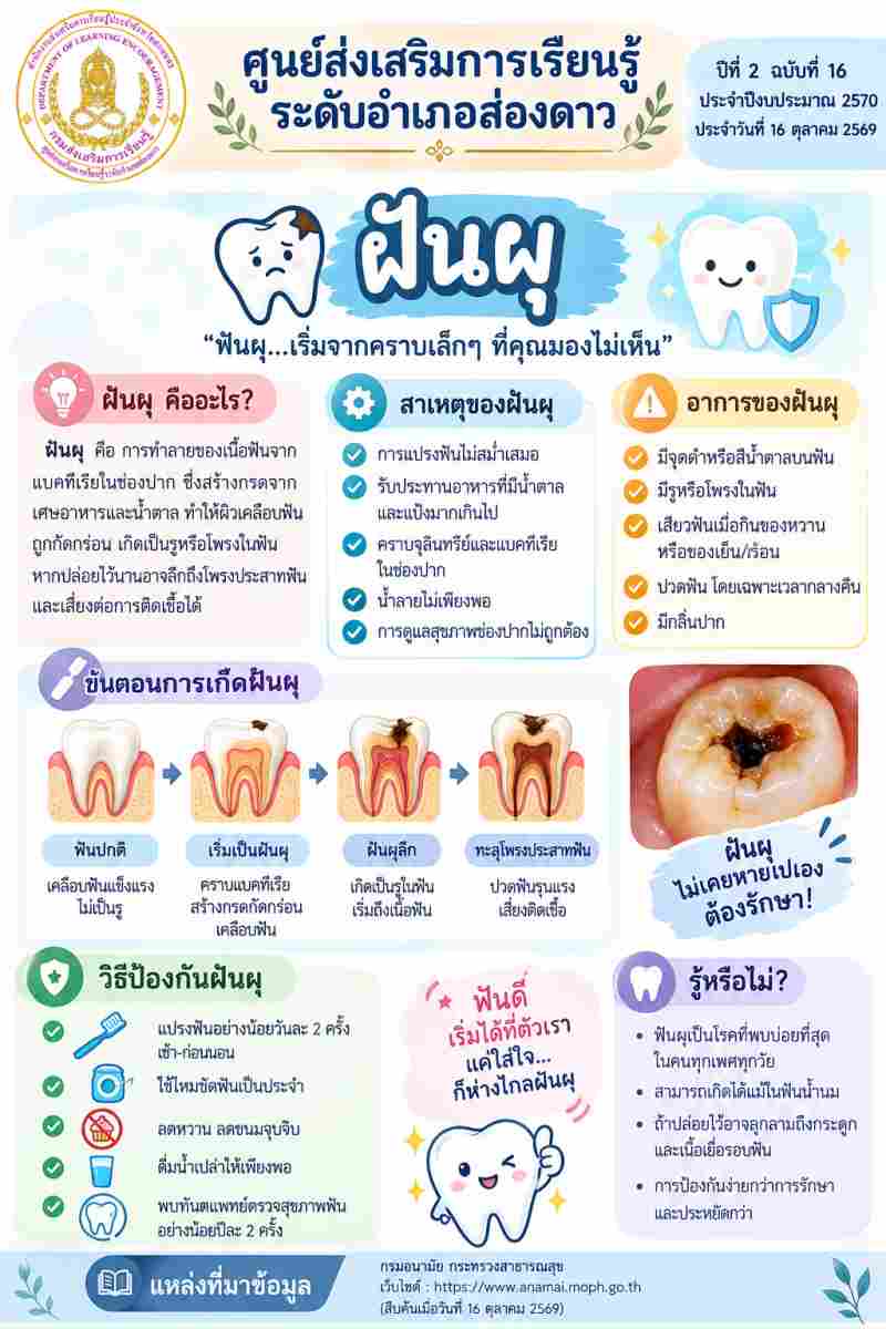 ฝันผุ