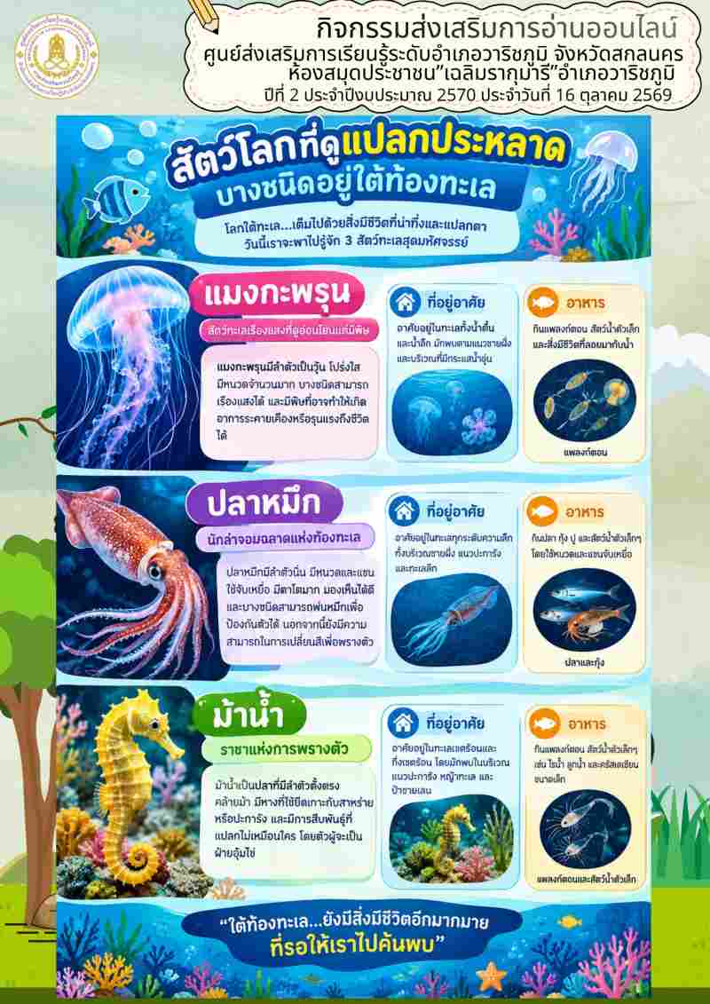 สัตว์โลกที่ดูแปลกประหลาดบางชนิดอยู่ใต้ท้องทะเล