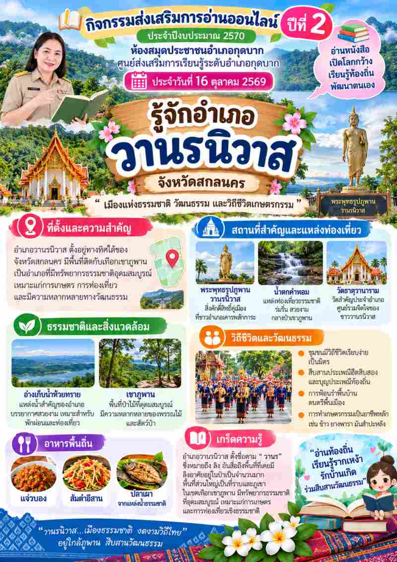 เรื่องรู้จักอำเภอวานรนิวาส จังหวัดสกลนคร 