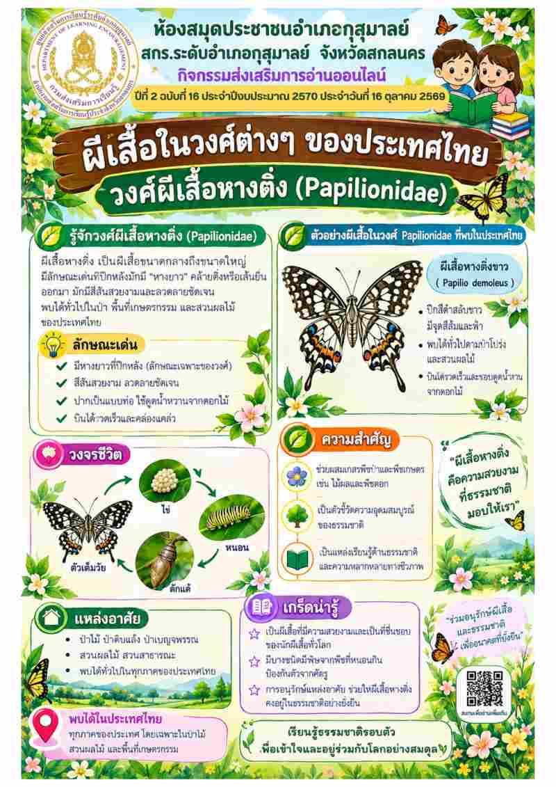 วงศ์ผีเสื้อหางติ่ง