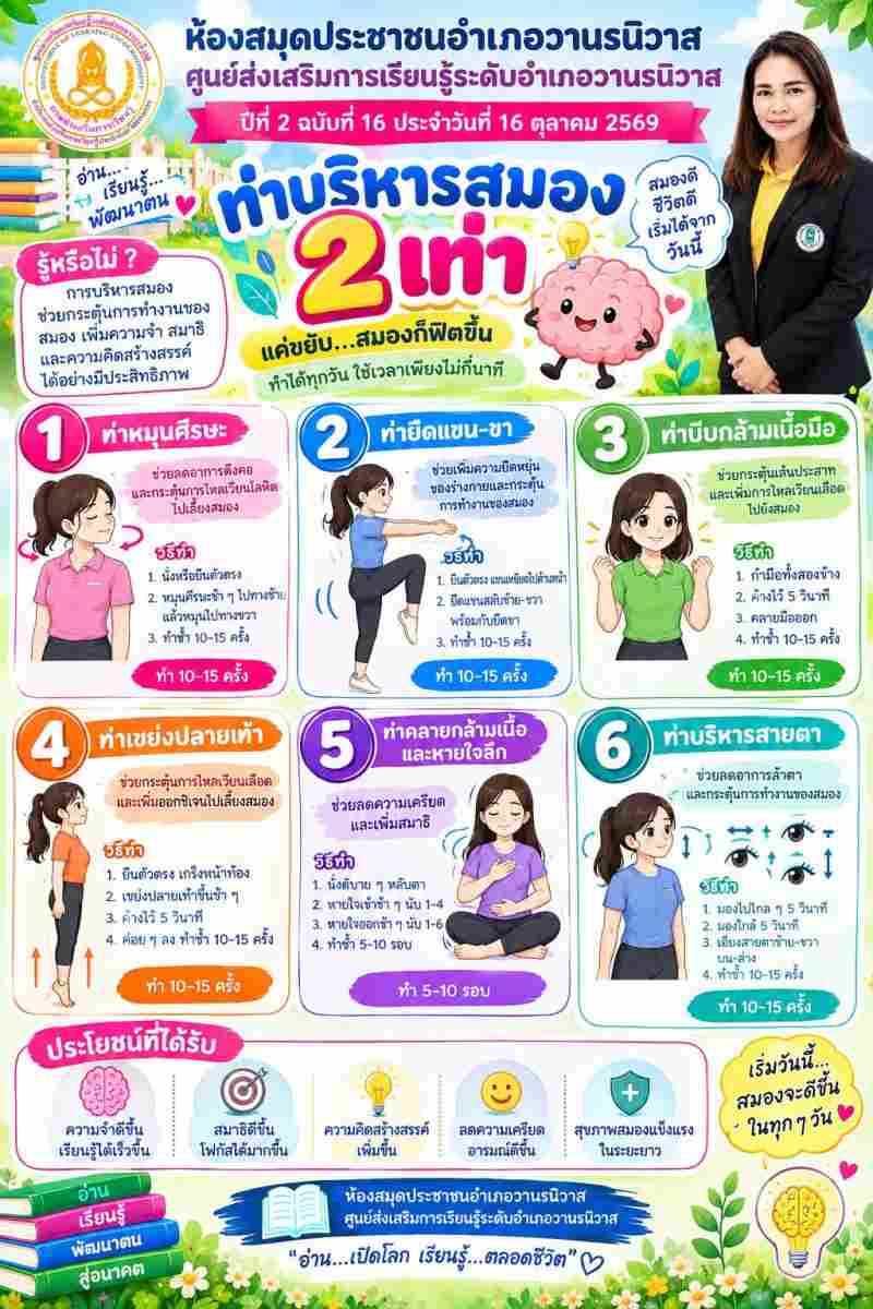 ท่าบริหารสมอง 2 เท่า