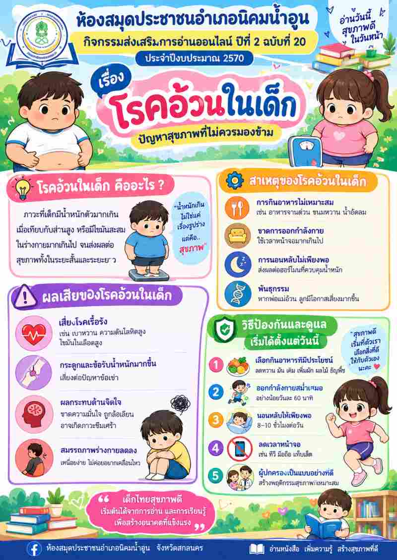 โรคอ้วนในเด็ก