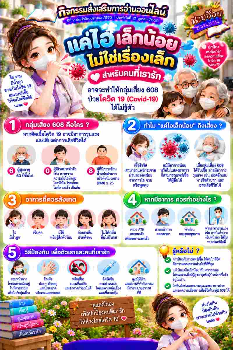 แค่ไอเล็กน้อยไม่ใช่เรื่องเล็ก