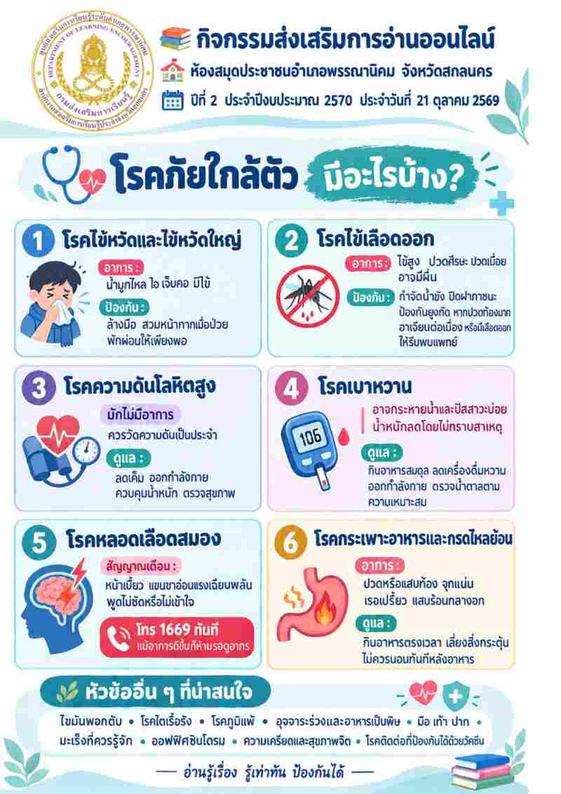โรคภัยใกล้ตัว