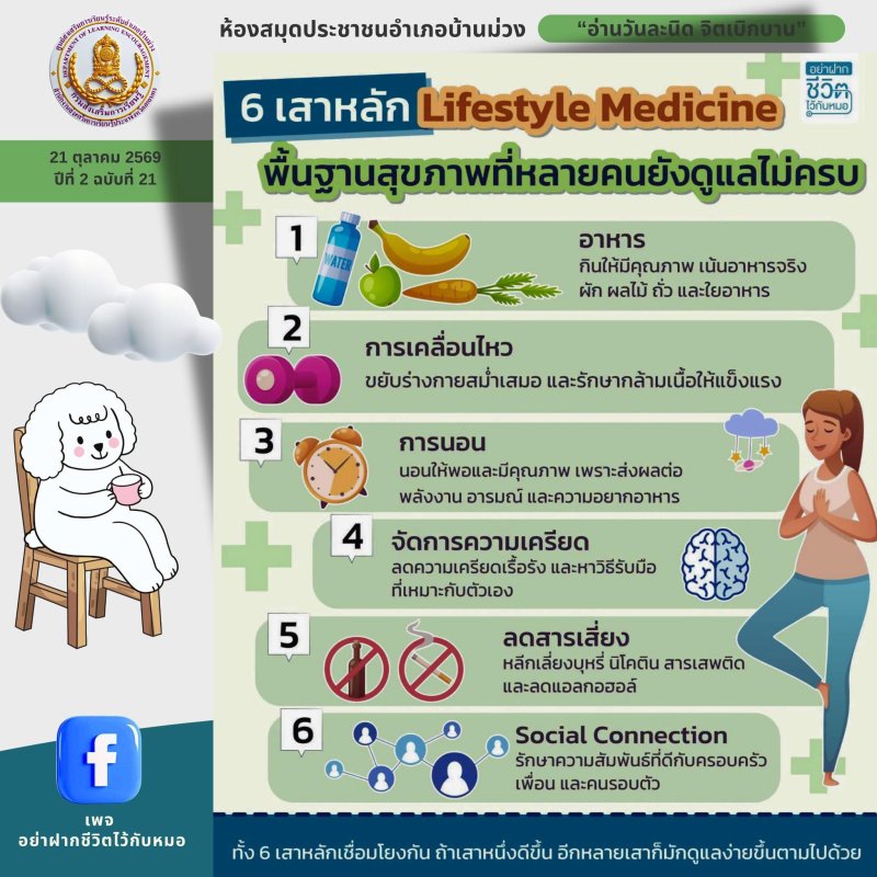 6 เสาหลัก Lifestyle Medicine พื้นฐานสุขภาพที่หลายคนยังดูแลไม่ครบ