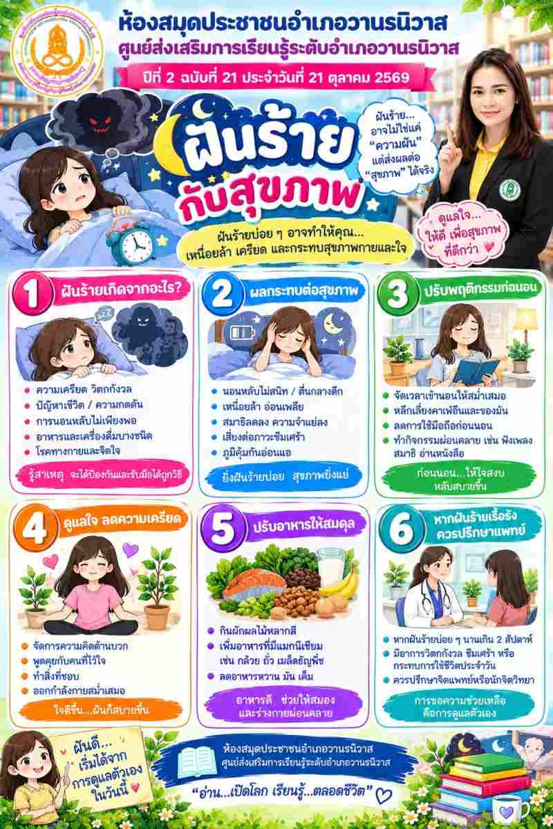 ฝันร้ายกับสุขภาพ