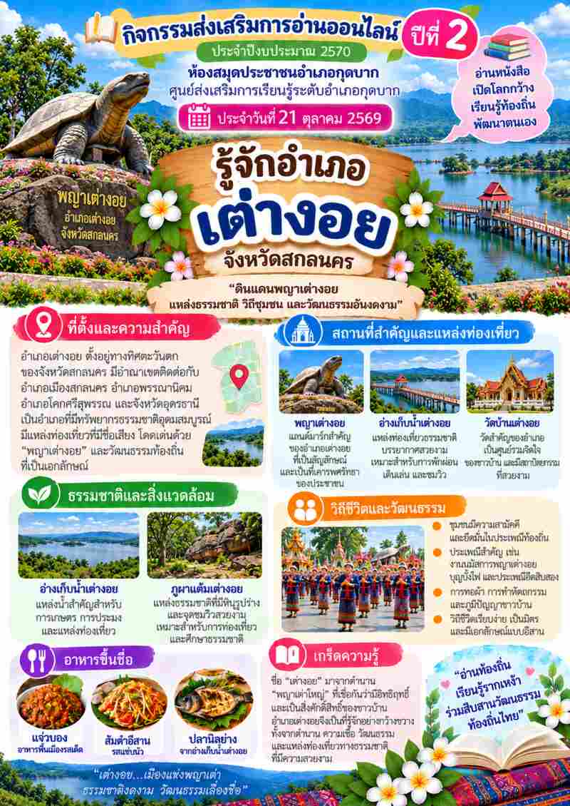 เรื่องรู้จักอำเภอเต่างอย จังหวัดสกลนคร