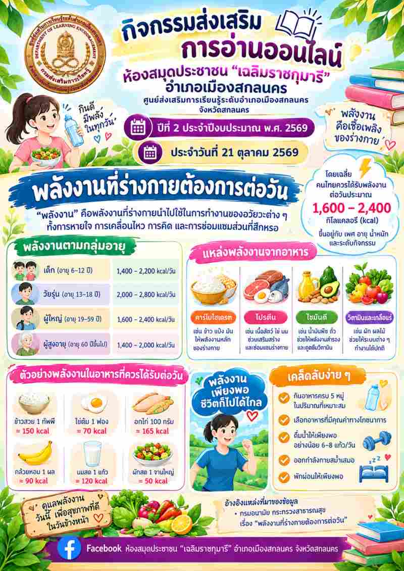 พลังงานที่ร่างกายต้องการต่อวัน