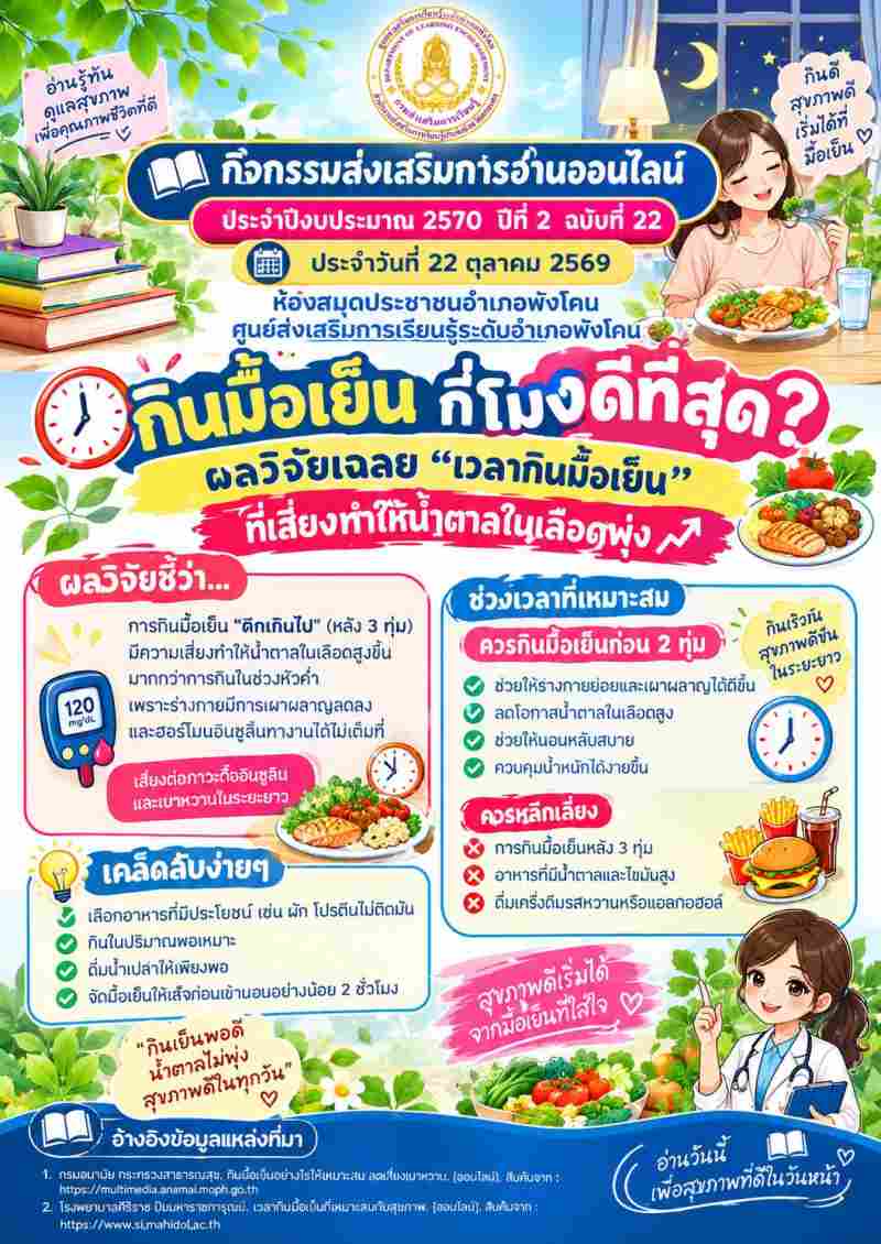  กินมื้อเย็นกี่โมงดีที่สุด? ผลวิจัยเฉลย  "เวลากินมื้อเย็น"  ที่เสี่ยงทำให้น้ำตาลในเลือดพุ่ง