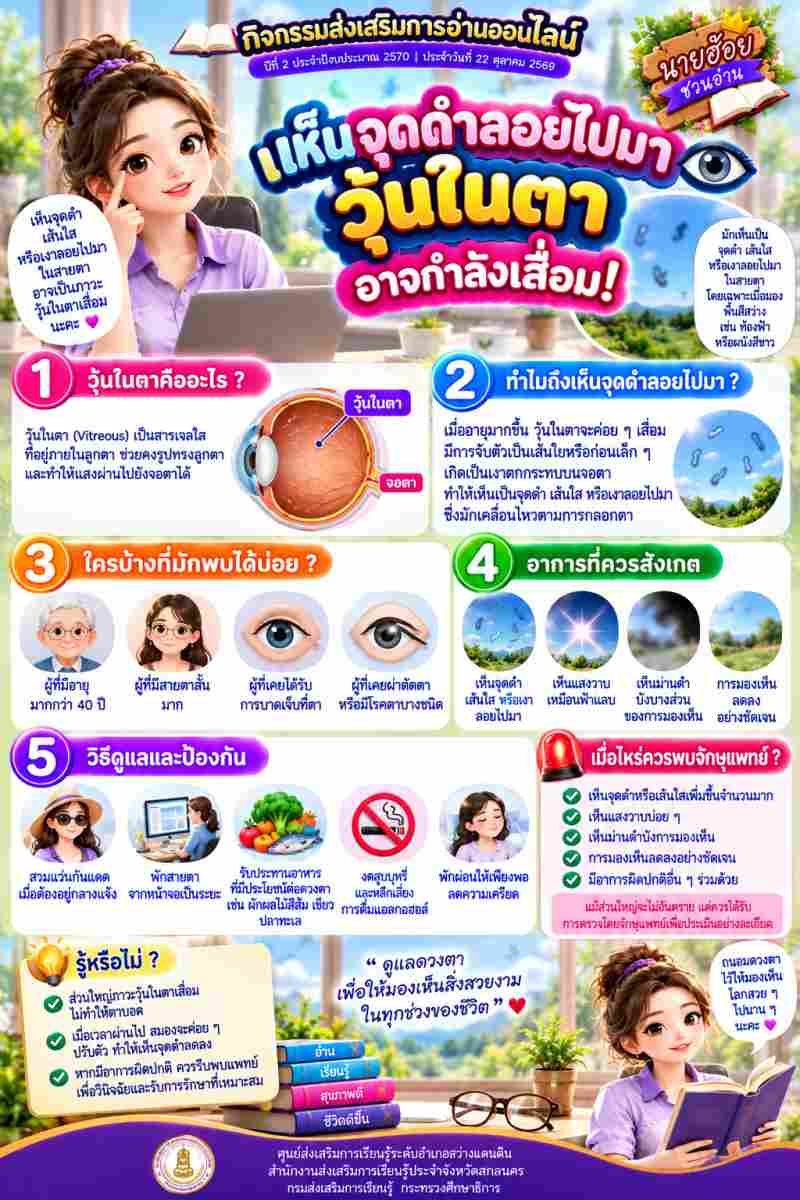 เห็นจุดดำลอยไปมาวุ้นในตาอาจกำลังเสื่อม !