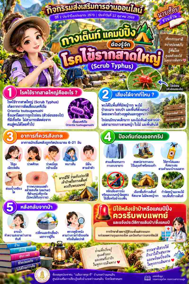 กางเต็นท์ แคมป์ปิ้งต้องรู้จักโรคไข้รากสาดใหญ่