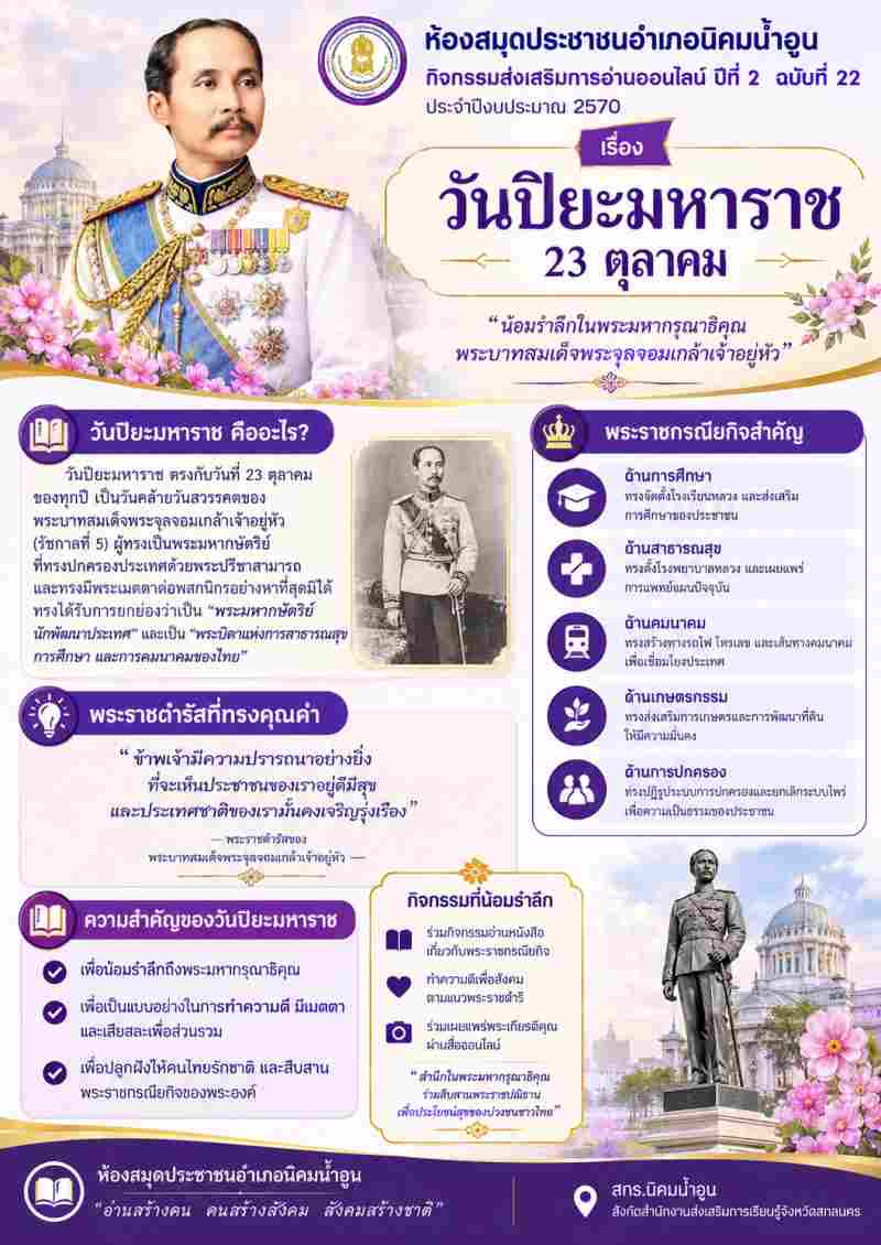 กิจกรรมน้อมรำลึกวันปิยะมหาราช