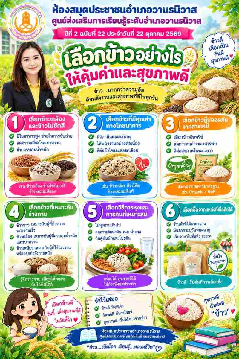 เลือกข้าวอย่างไรให้สุขภาพดี