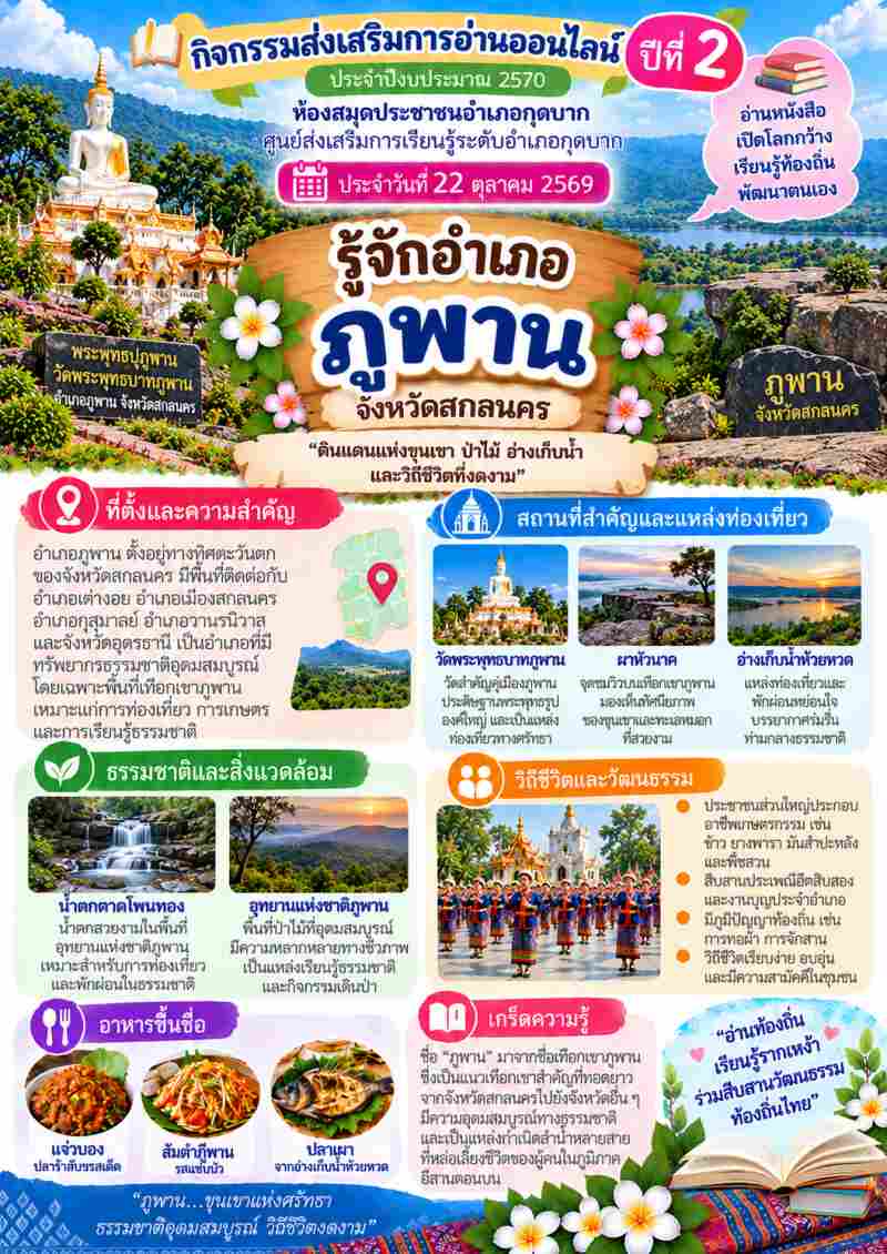 เรื่องรู้จักอำเภอภูพาน จังหวัดสกลนคร